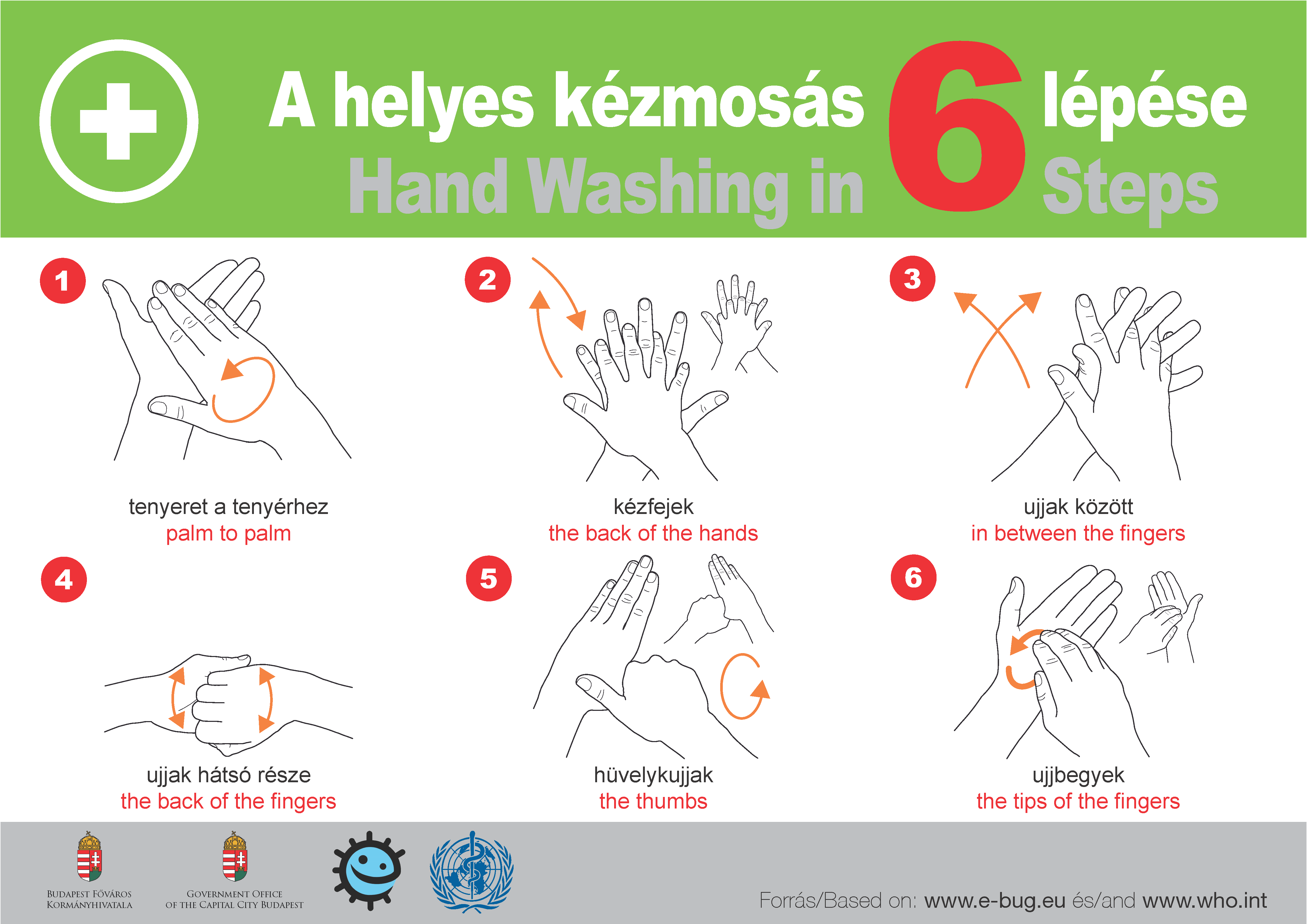 Frissítve: 2020. július 3. - Koronavírus – Legfontosabb tudnivalók a koronavírussal kapcsolatos intézkedésekről | Kaposvári Egyetem A helyes kézmosás 6 lépése